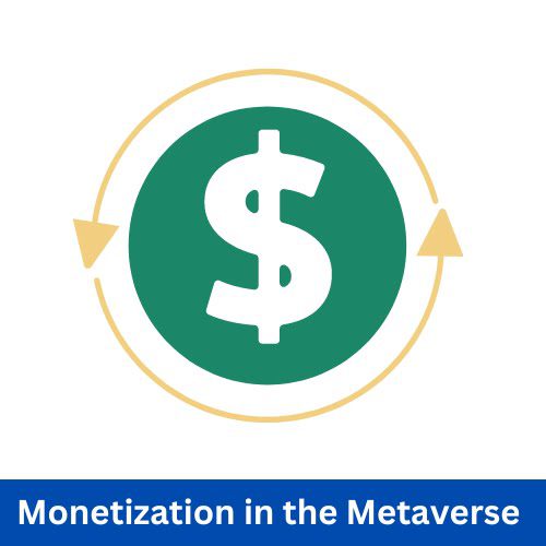 Metaverse and Web3