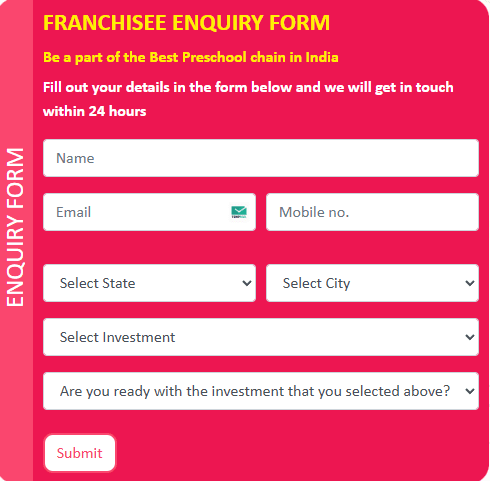 Steps to Apply for the Little Millennium Franchise