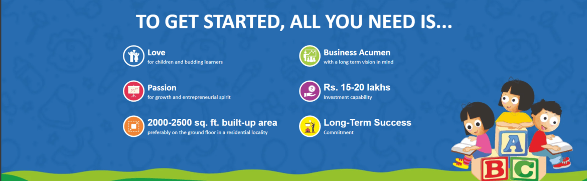 Requirements to Become a Franchisee