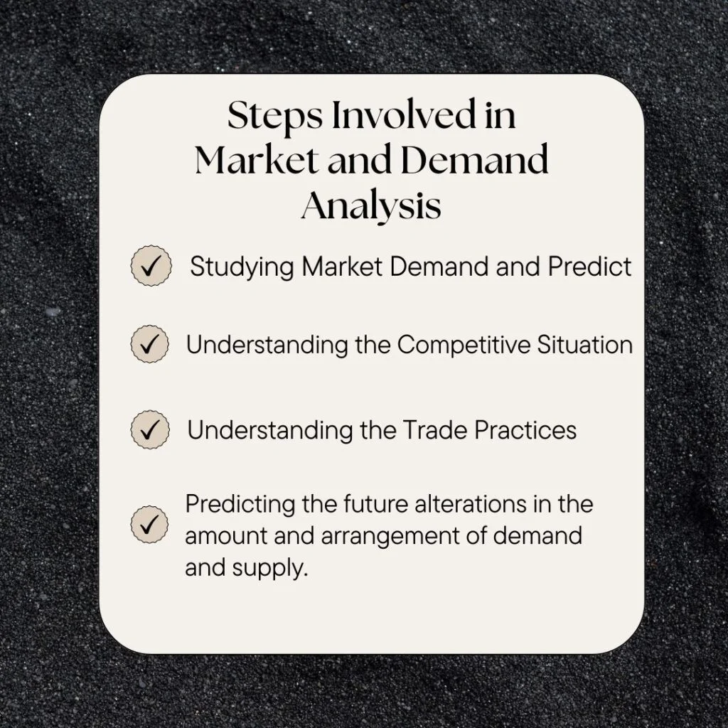 Image illustrating market and demand analysis steps