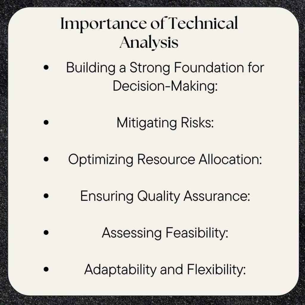 Importance of Technical Analysis