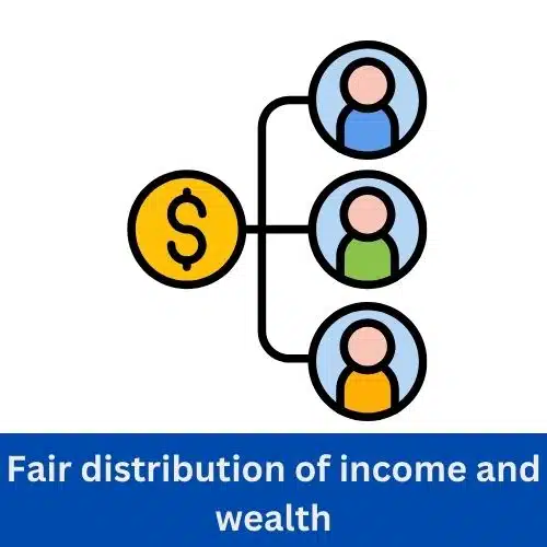 Fair distribution of income and wealth