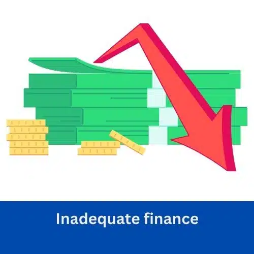 Inadequate finance 1