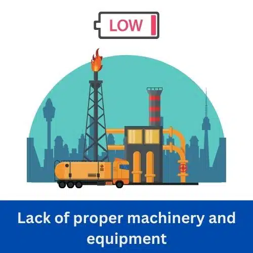 Lack of proper machinery and equipment