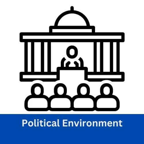 Political Environment