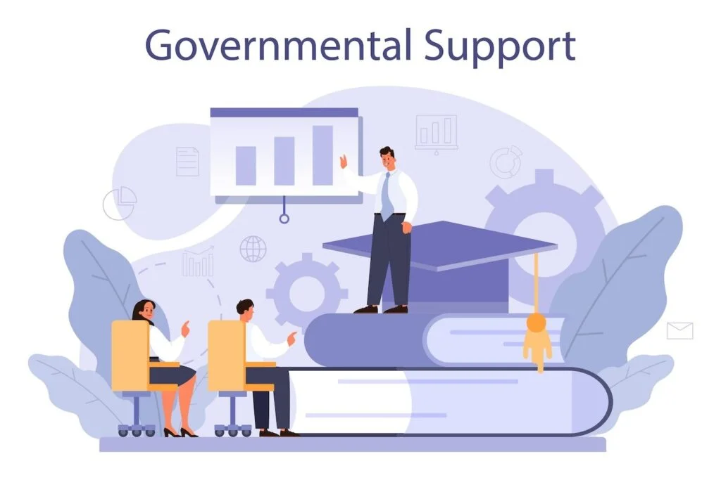 Governmental support Business bank loan from a government Company support procedure Crisis insurance wage subsidy for business employee Flat vector illustration
