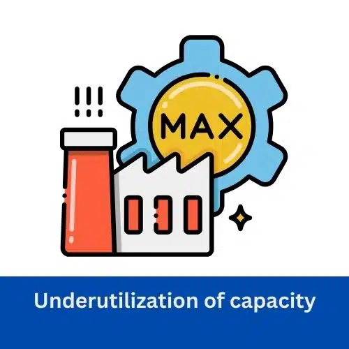Underutilization of capacity
