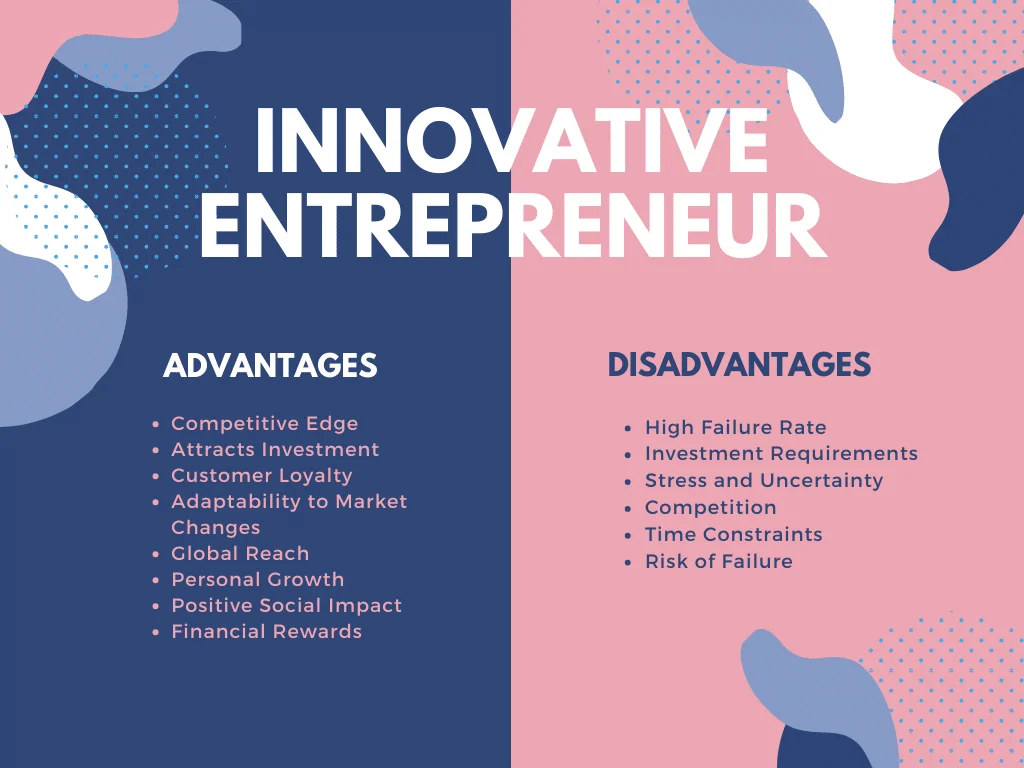Innovative Entrepreneur Advantage and disadvantage 1