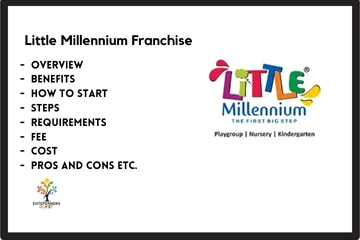 Little Millennium Franchise