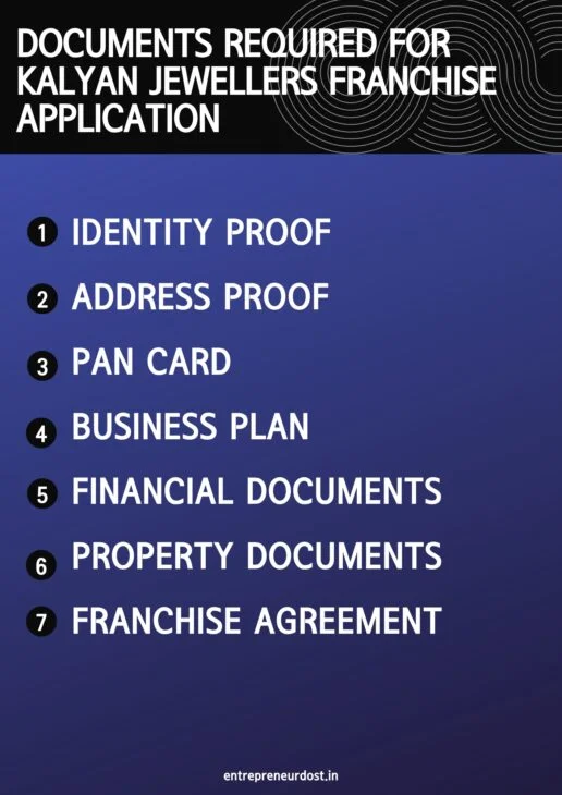 Documents Required for Kalyan Jewellers Franchise Application