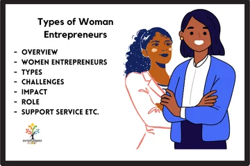 Types of Woman Entrepreneurs