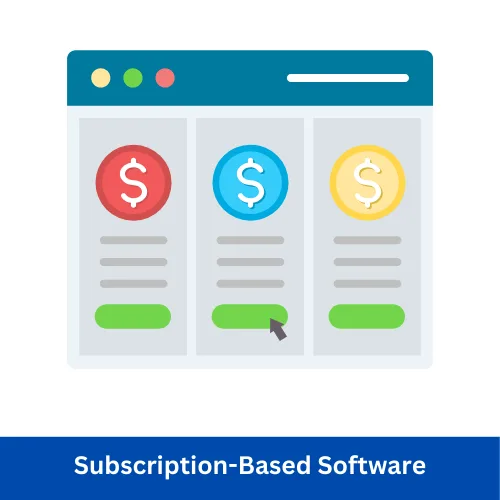 Subscription-Based Software