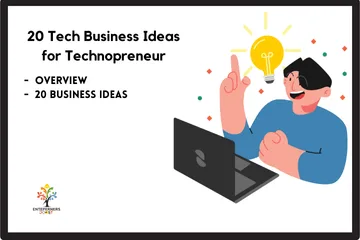 featuring 20 tech business ideas for Technopreneurs.