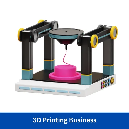 3D Printing Business