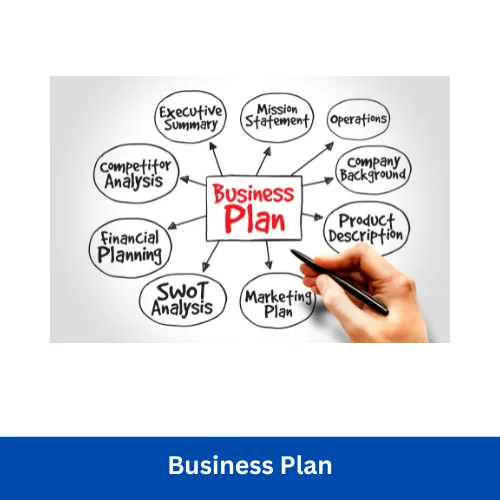 How to Write a Business Plan
